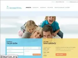 Sites similar to akadental.com