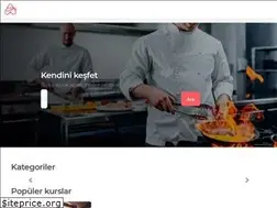 Sites similar to akadumi.com