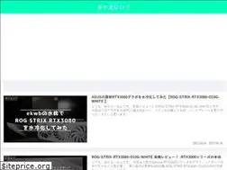 Sites similar to akaeisan.blog
