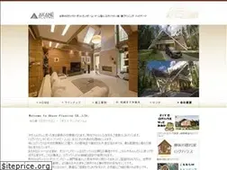 Sites similar to akane-plan.co.jp