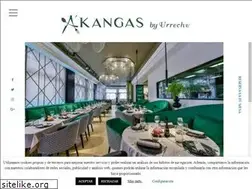 Sites similar to akangas.com