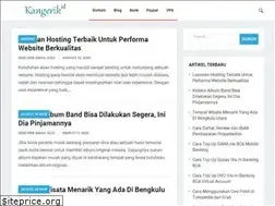 Sites similar to akangerik.com