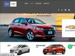 Sites similar to akar.com.ar