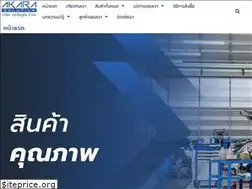 Sites similar to akaratools.com