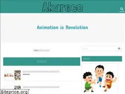 Sites similar to akareco.jp