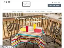 Sites similar to akaribungalows.com