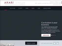 Sites similar to akarisoftware.com