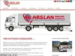 Sites similar to akarslan.com