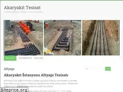 Sites similar to akaryakittesisat.com