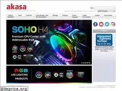 Sites similar to akasa-europe.com