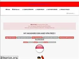 Sites similar to akashiro.co.id