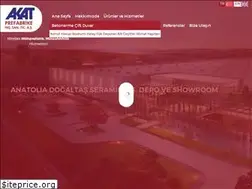 Sites similar to akat.com.tr