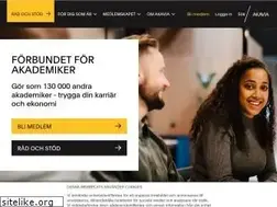Sites similar to akavia.se