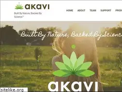 Sites similar to akavihealth.com
