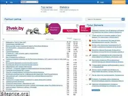Sites similar to akavita.com