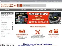 Sites similar to akb-n1.ru