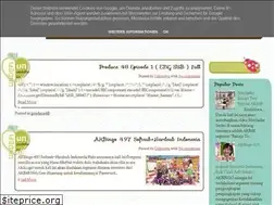 Sites similar to akb48stagesnews.blogspot.com
