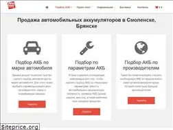 Sites similar to akb67.ru