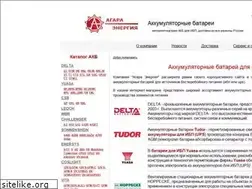 Sites similar to akbe.ru