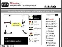 Sites similar to akbinfo.ru