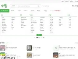 Sites similar to akboel.com
