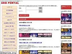 Sites similar to akbportal.net