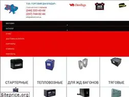 Sites similar to akbsvit.com.ua