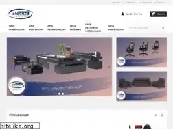 Sites similar to akburo.com