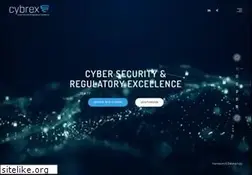 Sites similar to akc-management.de
