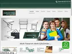Sites similar to akcelikpano.com