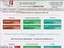 Sites similar to akcentc.ru
