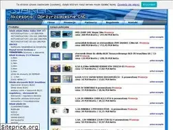 Sites similar to akcesoria-cnc.pl