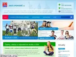 Sites similar to akcevpohode.cz