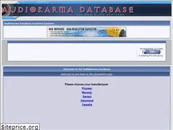 Sites similar to akdatabase.com