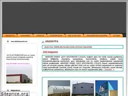 Sites similar to akdenizpanel.com