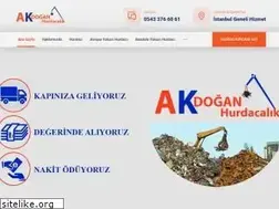 Sites similar to akdoganhurda.com