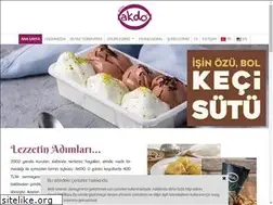 Sites similar to akdondurma.com