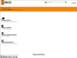 Sites similar to akdsro.sk