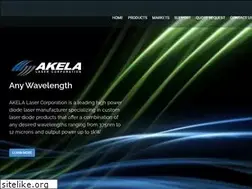 Sites similar to akelalaser.com