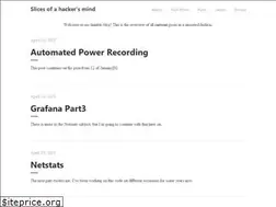 Sites similar to akendo.eu