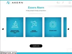 Sites similar to akern.com