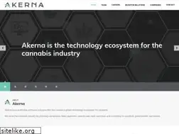 Sites similar to akerna.com