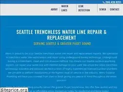 Sites similar to akerswater.com