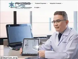 Sites similar to akesisoncology.com