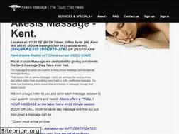 Sites similar to akesisspas.com