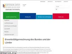 Sites similar to aketr.de