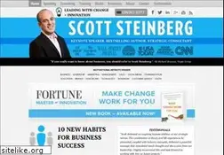 Sites similar to akeynotespeaker.com
