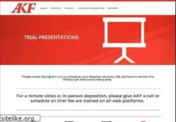 Sites similar to akf.com