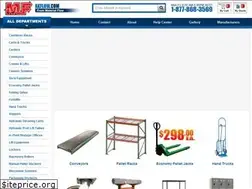 Sites similar to akflow.com