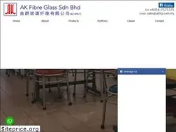 Sites similar to akfrp.com.my